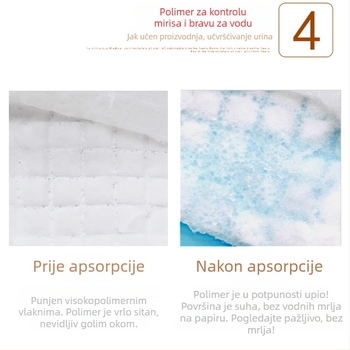 Jednokratna odrasla njega – medicinski netkani materijal, Hainuo branda, za trudnice, postporođajno razdoblje i starije osobe