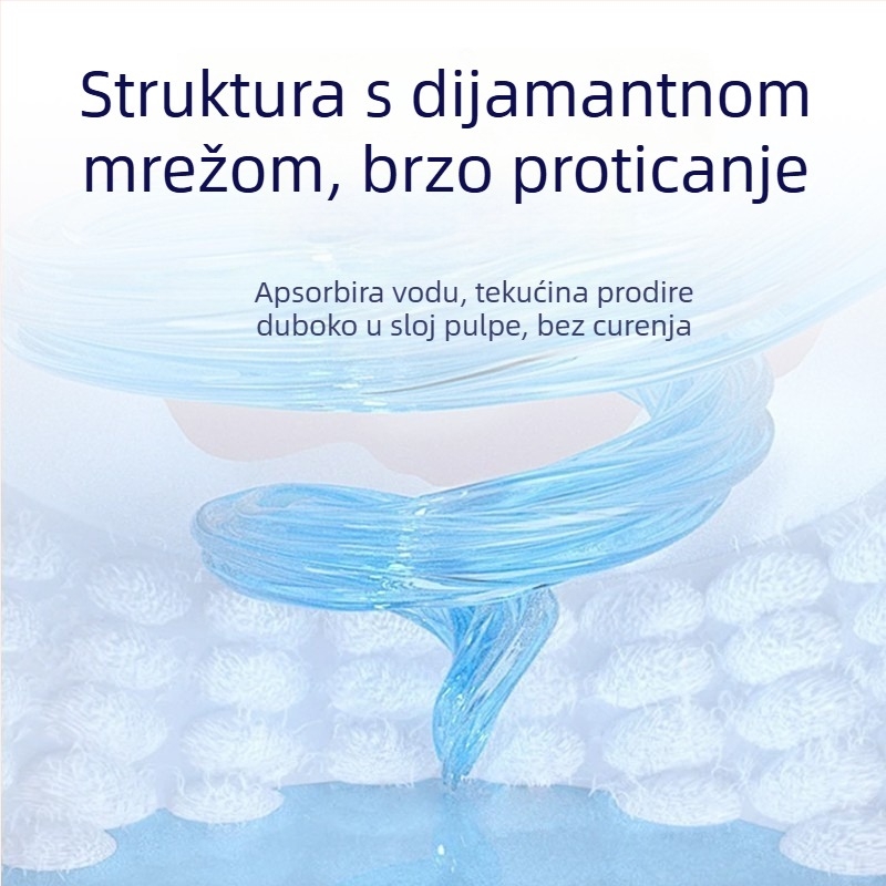 Klingbell Podloga za uriniranje kućnih ljubimaca, jednokratna apsorpcijska podloga, pakiranje 100 kom, Materijali: netkano tkivo; vodu upijajući polymer; PE folija