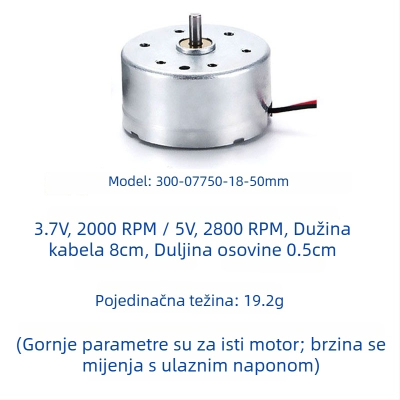 Motor s četkicama Yuebang — mikro DC motor, ispod 36V, 3C certifikat