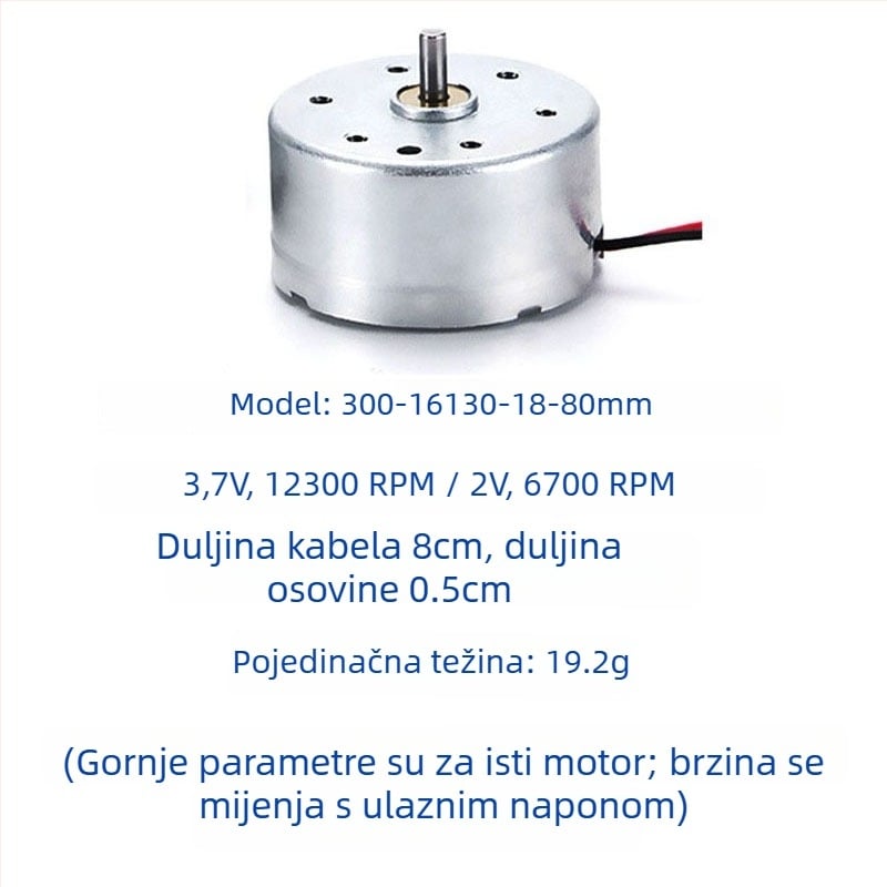 Motor s četkicama Yuebang — mikro DC motor, ispod 36V, 3C certifikat