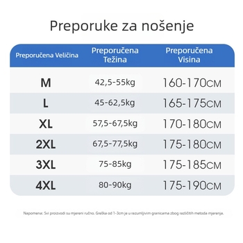 Muška jakna za proljeće-jesen, uski kroj, stojeći ovratnik, jednoredno kopčanje, bez kapuljače, poliester