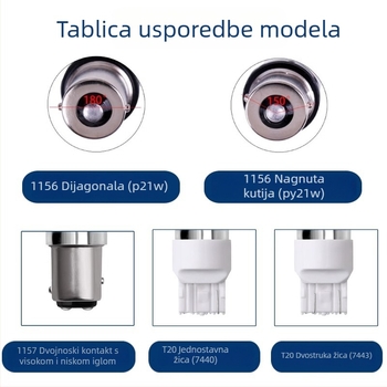 LED stop lampica za 12V automobil, 33smd, univerzalna kompatibilnost, struja 0,25A, vijek trajanja 5000h