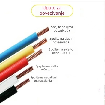 LED stražnja svjetiljka za pickup s oblikom riblje kosti, 15W, 12–24V, PVC+LED, univerzalno za automobile i kamione