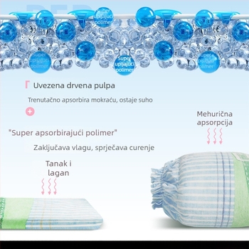 COCOYO Claw Pelenе za pse s podlogom za urin – dezodorirajuće i zaštita od curenja, 10 kom./pak., 3S mekani netkani materijal