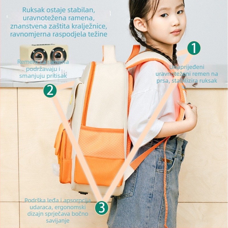 Školska ranac za osnovnu školu, Oxford tkanina, prozračna, vodootporna, antibakterijska, kaiševi s zračnim jastucima