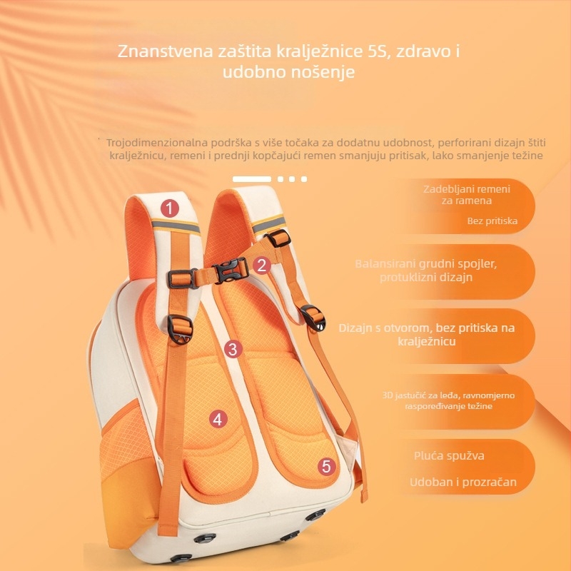 Školska ranac za osnovnu školu, Oxford tkanina, prozračna, vodootporna, antibakterijska, kaiševi s zračnim jastucima