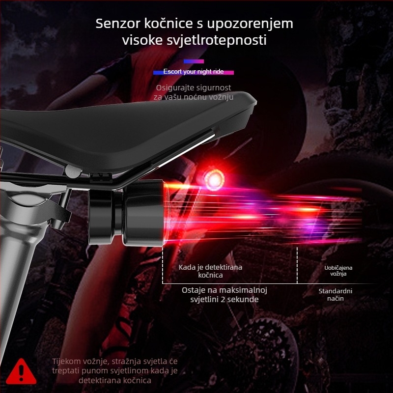 LED stražnja svjetiljka za bicikl sa senzorom, 2W, 300mAh, domet do 50 m, prilagodljiv logotip