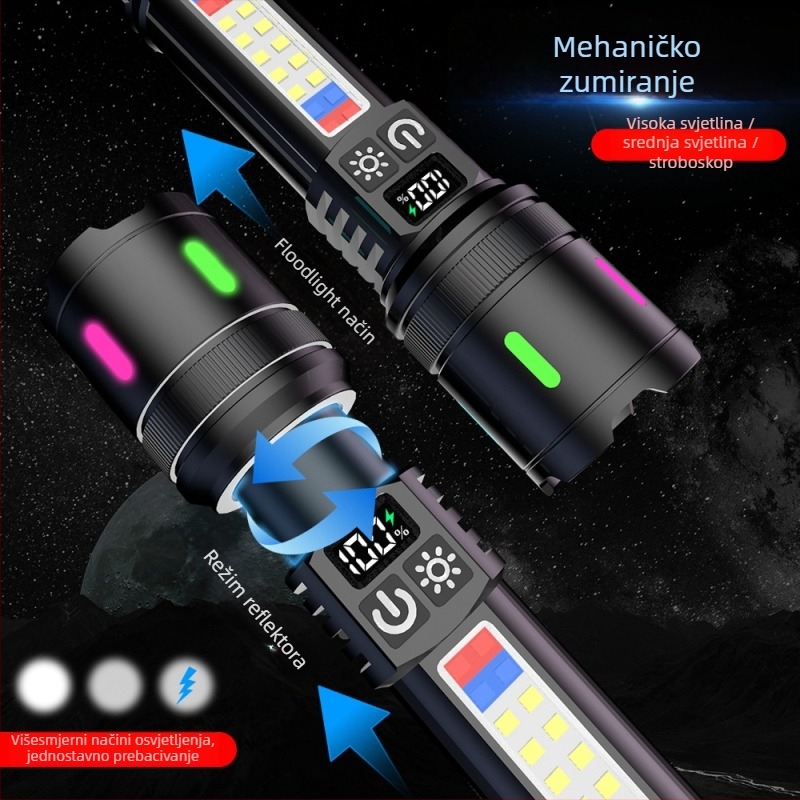 LED COB baterijska svjetiljka s teleskopskim zumom (15W, baterija 18650, LED izvor svjetla, domet 200–500 m)