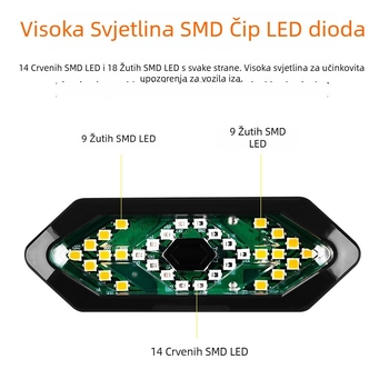 Daljinski upravljano stražnje svjetlo za bicikl, USB punjenje, 32 LED, vodootporno, za noćnu vožnju.