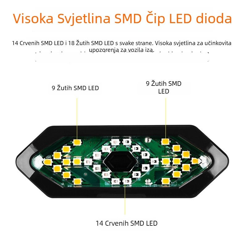 Daljinski upravljano stražnje svjetlo za bicikl, USB punjenje, 32 LED, vodootporno, za noćnu vožnju.