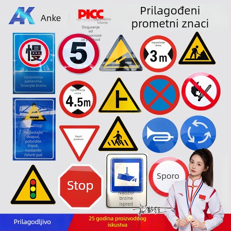 Znak ograničenja brzine – Anke, serija prometnih znakova