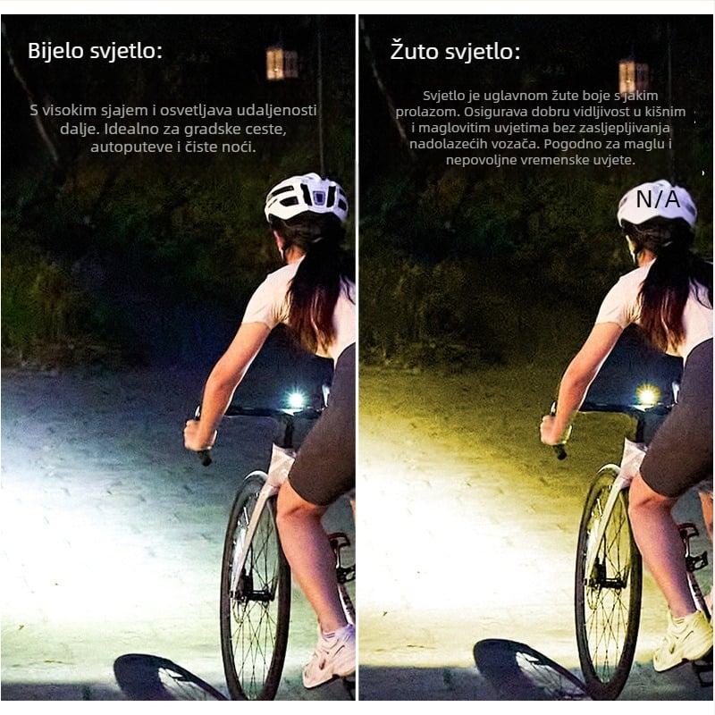 Set svjetala za noćnu vožnju biciklima — prednje i stražnje svjetlo za cestovne i planinske bicikle — snažna svjetlost; Marka Jiu yue/yuuisd; Prilagodba dostupna; Privatna marka; Uvoz: Ne