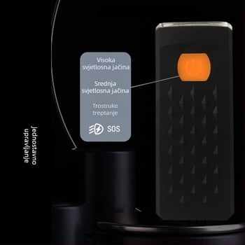 Mini prednja svjetiljka za bicikl s USB-C punjenjem, četiri razine podešavanja, osvjetljenje za noćnu vožnju, brzi otpuštajući nosač