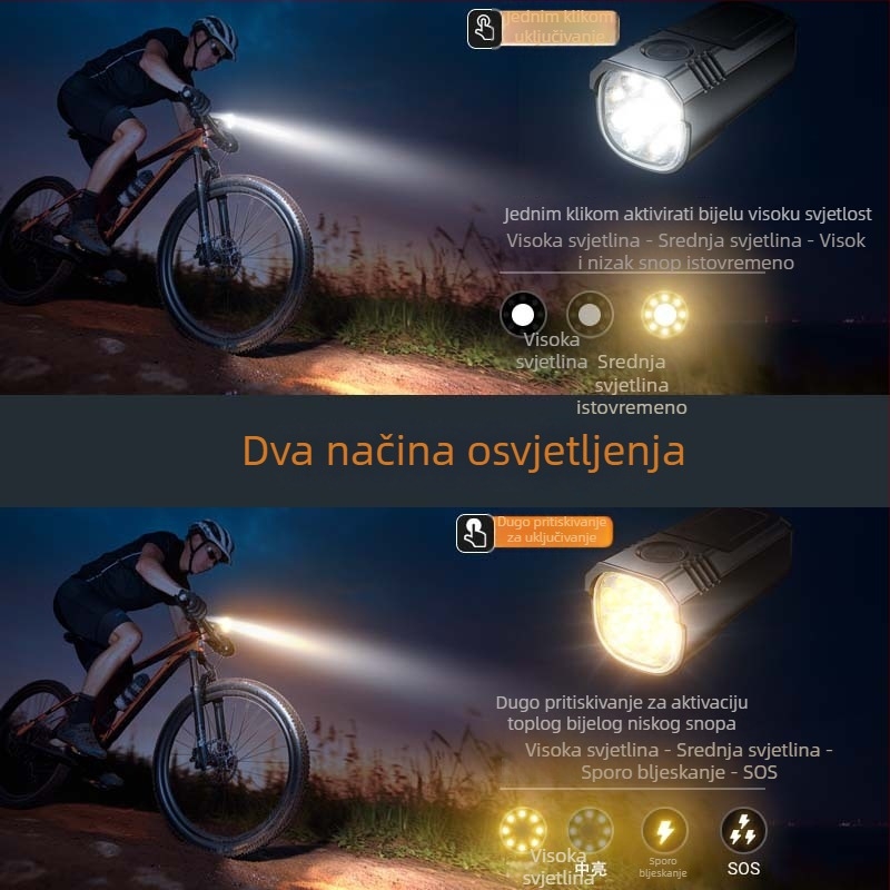 Prednje svjetlo od aluminijske legure, punjivo – za cestovne i planinske bicikle, visoka svjetlosna snaga, dvobojni način, dug vijek trajanja