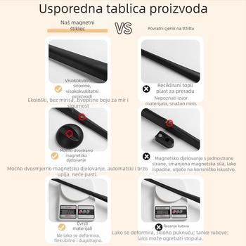 Magnetska obuvalka s dugim drškom za trudnice i starije osobe, bez sagibanja, kućna upotreba, Friendly, proljeće