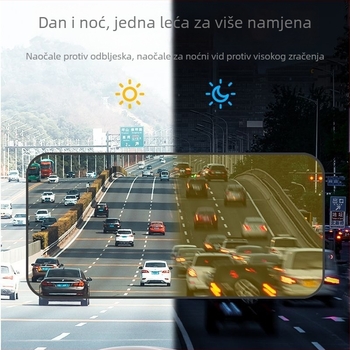 Auto vizir za sunce s zaštitom od zasljepljivanja i noćnim vidom, ABS akril, teleskopska instalacija, mogućnost ispisa loga, opći modeli, prednji dio