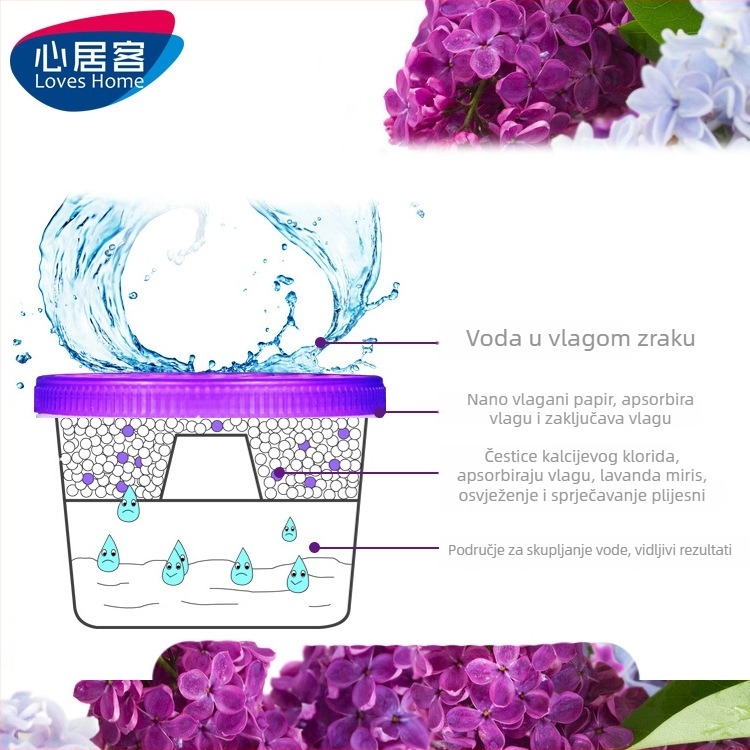 Ormar desikant 230 g – bez mirisa, otporan na plijesan, 20 komada