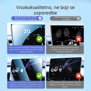 Tvrdo staklo zaštitnik za središnji zaslon Tesla Model 3/Y/YL i stražnji zaslon — 1 godina jamstva