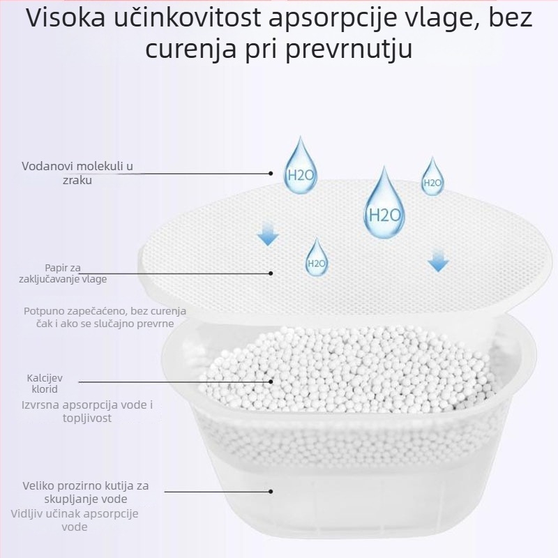 Old Butler Kutija za dehumidifikaciju s lavandom za garderobu – 230 g, vrećica za apsorpciju vlage, šifra artikla 6957411100796