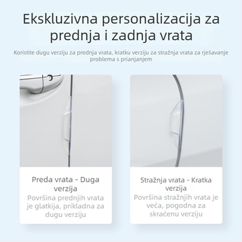 Shunwei PVC zaštitna traka za rub vrata automobila – univerzalna kompatibilnost, zaštita od udara i ogrebotina (Značka: Shunwei; Materijal: PVC; Model: Traka za vrata; Kompatibilnost: Univerzalna)