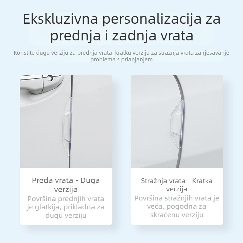 Shunwei PVC zaštitna traka za rub vrata automobila – univerzalna kompatibilnost, zaštita od udara i ogrebotina (Značka: Shunwei; Materijal: PVC; Model: Traka za vrata; Kompatibilnost: Univerzalna)