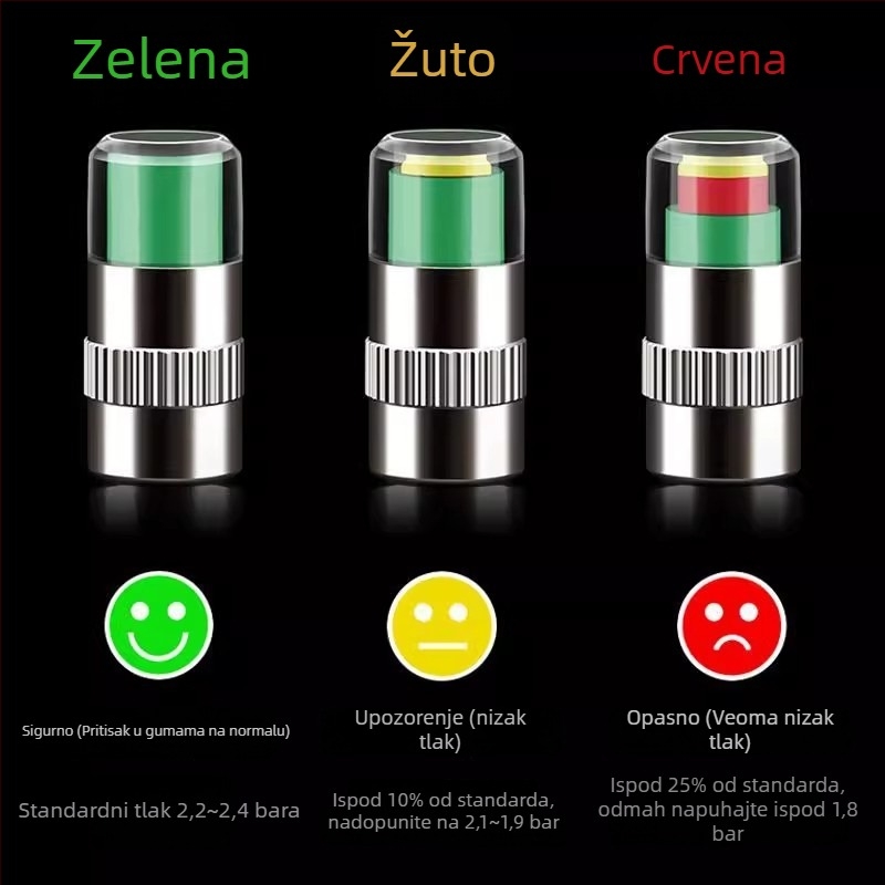 Kapa za nadzor tlaka u gumama sa senzorom – za putnička vozila, 0–200 psi, visoka preciznost