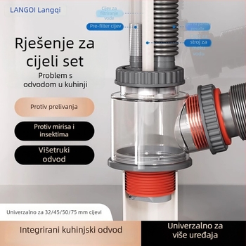 Kuhinjski odvodni pribor, pravokutni oblik (Brend: Chaochen; Model: ZC-16800904; Materijal: ABS)