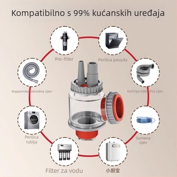 Kuhinjski odvodni pribor, pravokutni oblik (Brend: Chaochen; Model: ZC-16800904; Materijal: ABS)