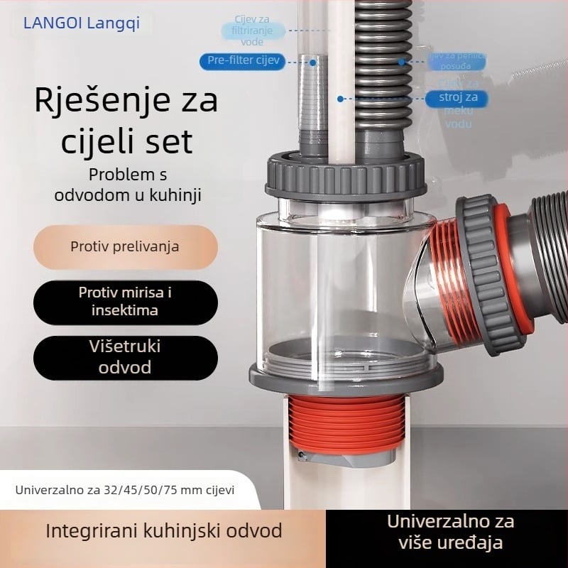 Kuhinjski odvodni pribor, pravokutni oblik (Brend: Chaochen; Model: ZC-16800904; Materijal: ABS)