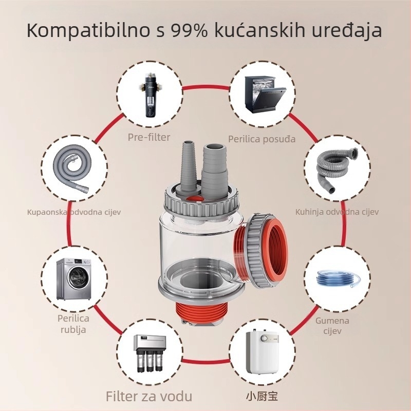 Kuhinjski odvodni pribor, pravokutni oblik (Brend: Chaochen; Model: ZC-16800904; Materijal: ABS)