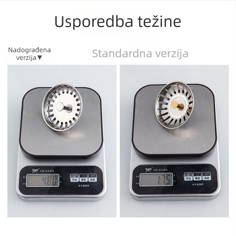 Filter za kuhinjsku sudoperu, nehrđajući čelik, poklopac odvoda, model CFGLW, težina 0,2 kg, moderan minimalistički dizajn