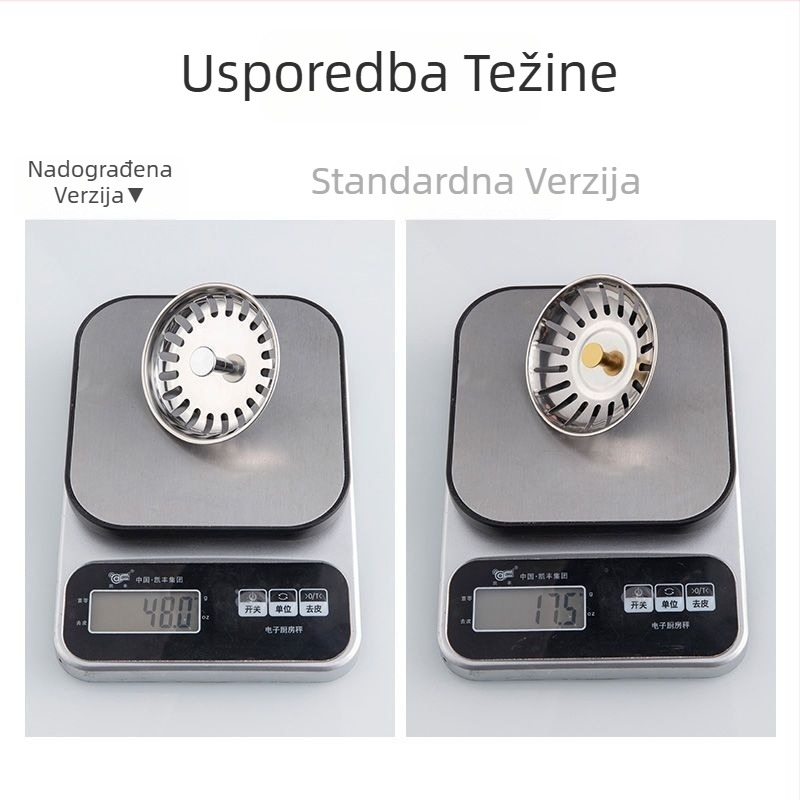 Filter za kuhinjsku drez, nehrđajući čelik, model CFGLW, moderan minimalistički stil, vodena brtva za odvod