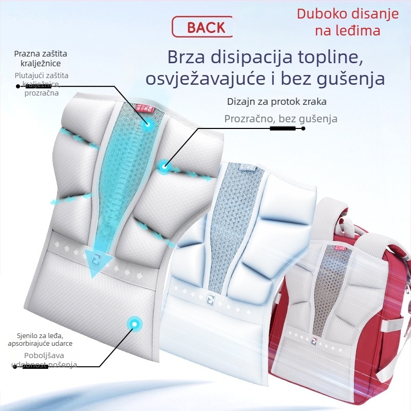 Ruksak od Oxford platna, europsko-američki retro stil, unisex, za razrede 3–4, školska upotreba