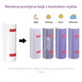 Film za zaštitu svjetala automobila i motocikla, TPU film s promjenom boje pod kontrolom svjetla