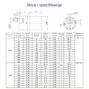 Miniaturni redukcijski motor | Mikromotor | DC do 36V | CE potvrda