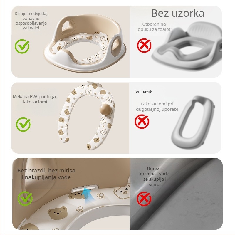 Dječja sjedalice za zahod s naslonicama, za standardni zahod, PP materijal, za uzrast 0–6 mjeseci, 6–12 mjeseci, 1–3 i 3–6 godina