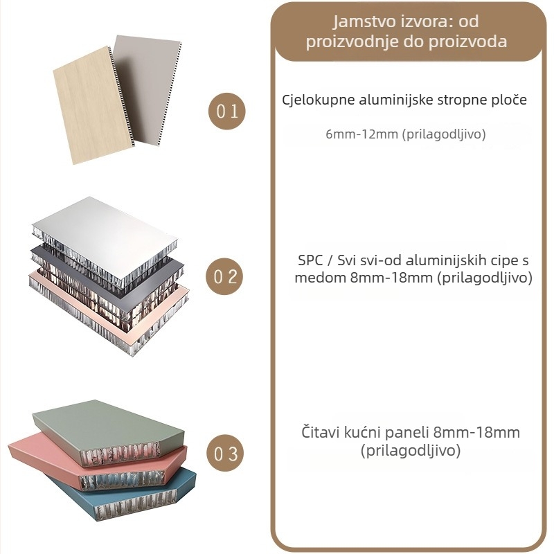 SPC panel s aluminijskom površinom, ravni profil, jezgro aluminijsko-plastičnog kompozita, model 0.8, instalacijska usluga dostupna, pogodan za hotele, stanove, urede, konferencijske dvorane i zdravstvene ustanove.