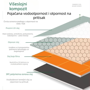SPC zidni panel – materijal kamen-plastik, model SPC wall panel, stil plosnat, marka Praise blessings