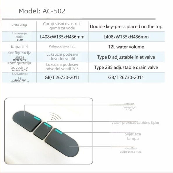 Klekto toaleta s posudom za ispiranje, PP materijal, 12 L podesivo ispiranje, ručno upravljanje, odvod kroz pod