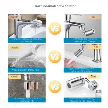 Proširivač unutarnjeg navoja slavine – bakreni aerator, adapter, moderni minimalistički stil
