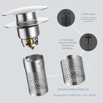 Odvod za umivaonik - 304 nehrđajući čelik, Bounce tip, oblik P-kuta, Nine Glory