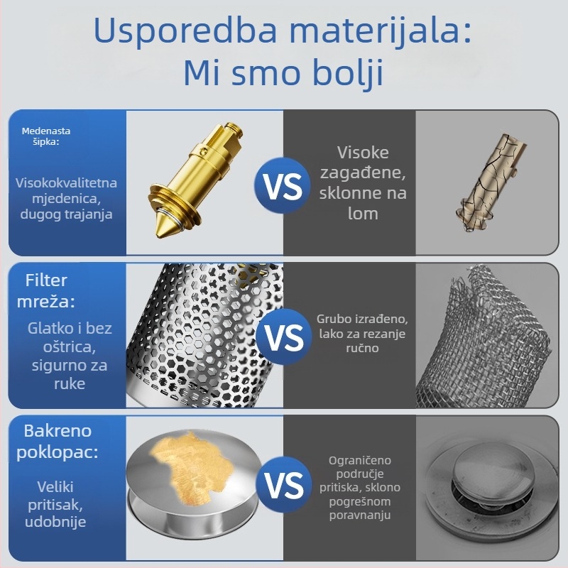 Odvod za umivaonik - 304 nehrđajući čelik, Bounce tip, oblik P-kuta, Nine Glory