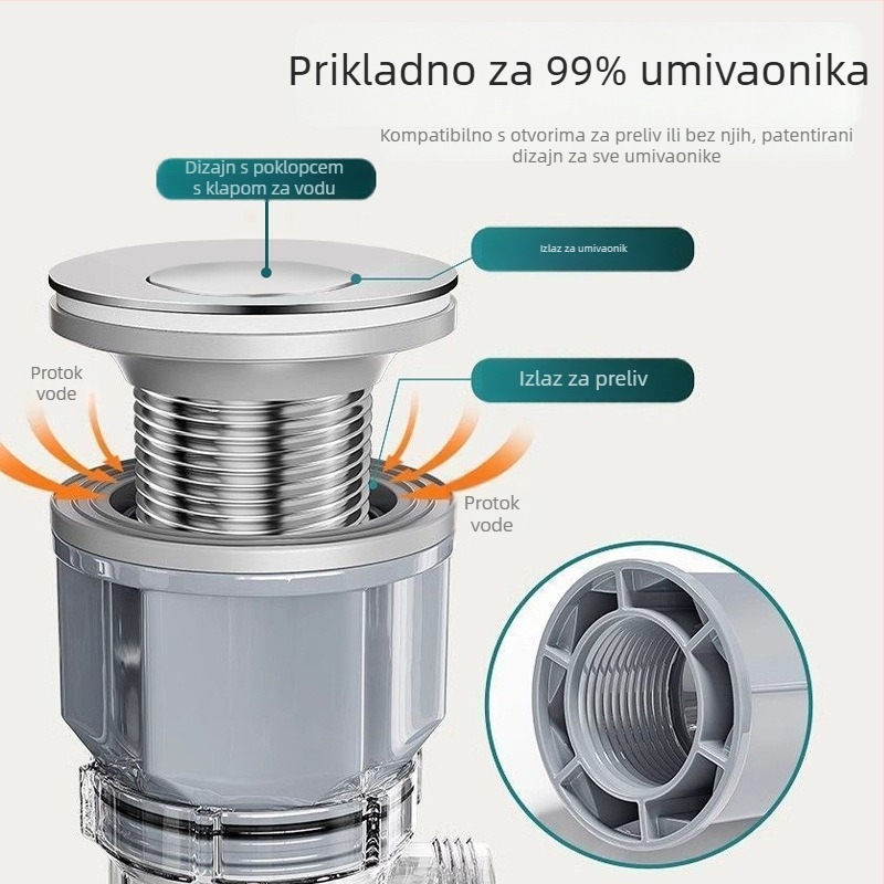 Set odvoda za umivaonik s anti mirisom | Model: Sewer pipe; Oblik: dvostruko vodeni tok; Tip: podizanje; Materijal: EVA; Šifra proizvoda: SCZ111