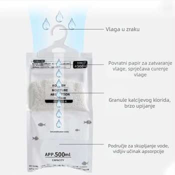 Viseća vrećica za dehumidifikaciju – CSDAI, Pengyi – Kućni desikant, u vrećici