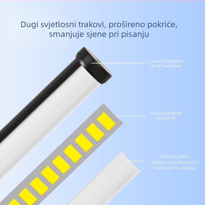 LED klips stolna svjetiljka – USB napajanje, napon ≤36V, CRI ≥90, plastično sjenilo, osvjetljenje za učenje