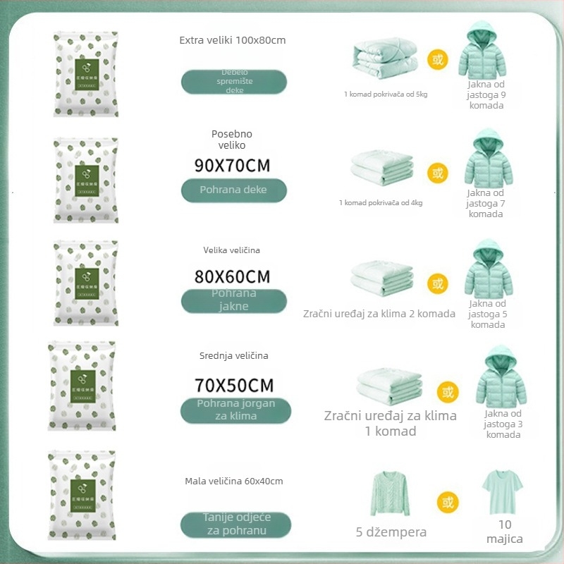 Vakuumska torba za odjeću i pokrivače – deblja, usisni tip, PA+PE materijal, bez pumpe, paket 150 kom