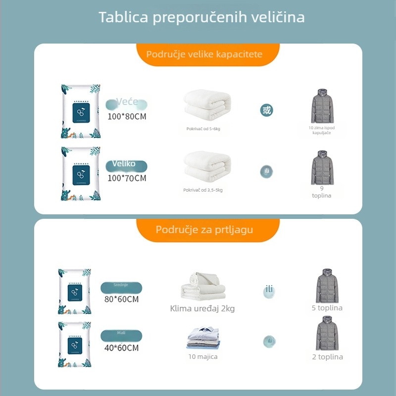 KNOWME Extra Large vakuumske vrećice za skladištenje – PA/PE materijal, tip usisavanja, 150 komada u pakiranju