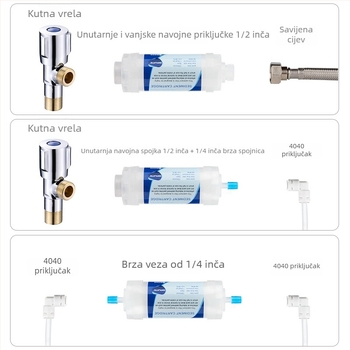 Filter element Briette – PP pamuk; za WC, perilicu, tuš i bojler; uklanja hrđu i sediment