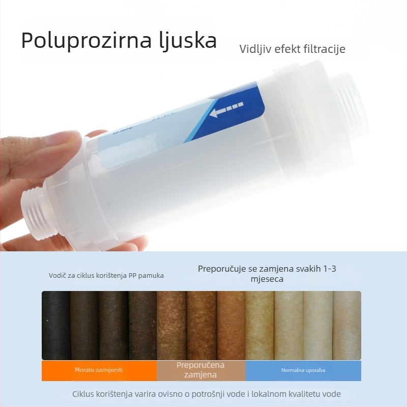 Filter element Briette – PP pamuk; za WC, perilicu, tuš i bojler; uklanja hrđu i sediment