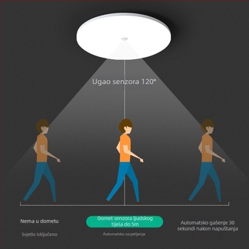 Stropna svjetiljka (LED, senzor pokreta, 220V, domet 10-15 m²)